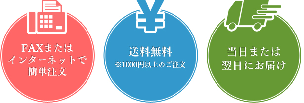 FAXまたはインターネットで 簡単注文　送料無料 ※1000円以上のご注文　当日または翌日にお届け