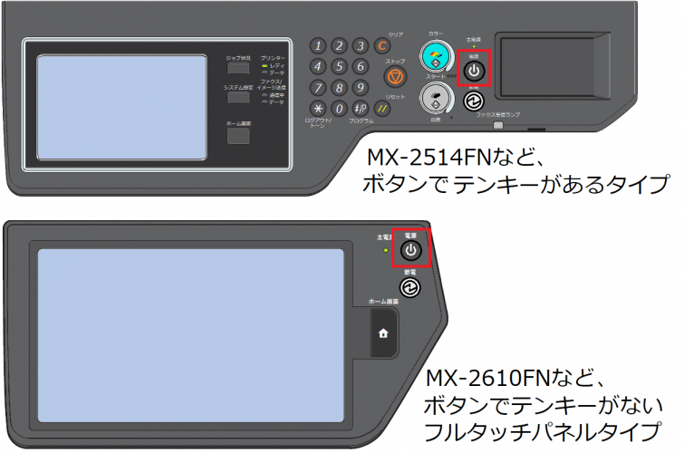 操作パネルー