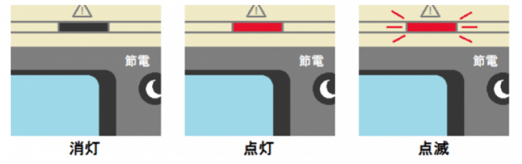 ランプ
