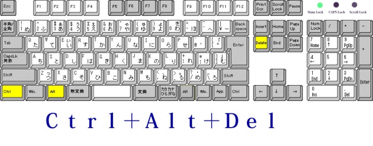 ctrl-alt-del