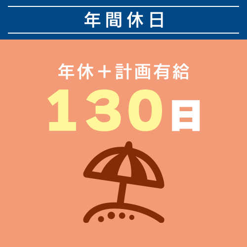 年間休日