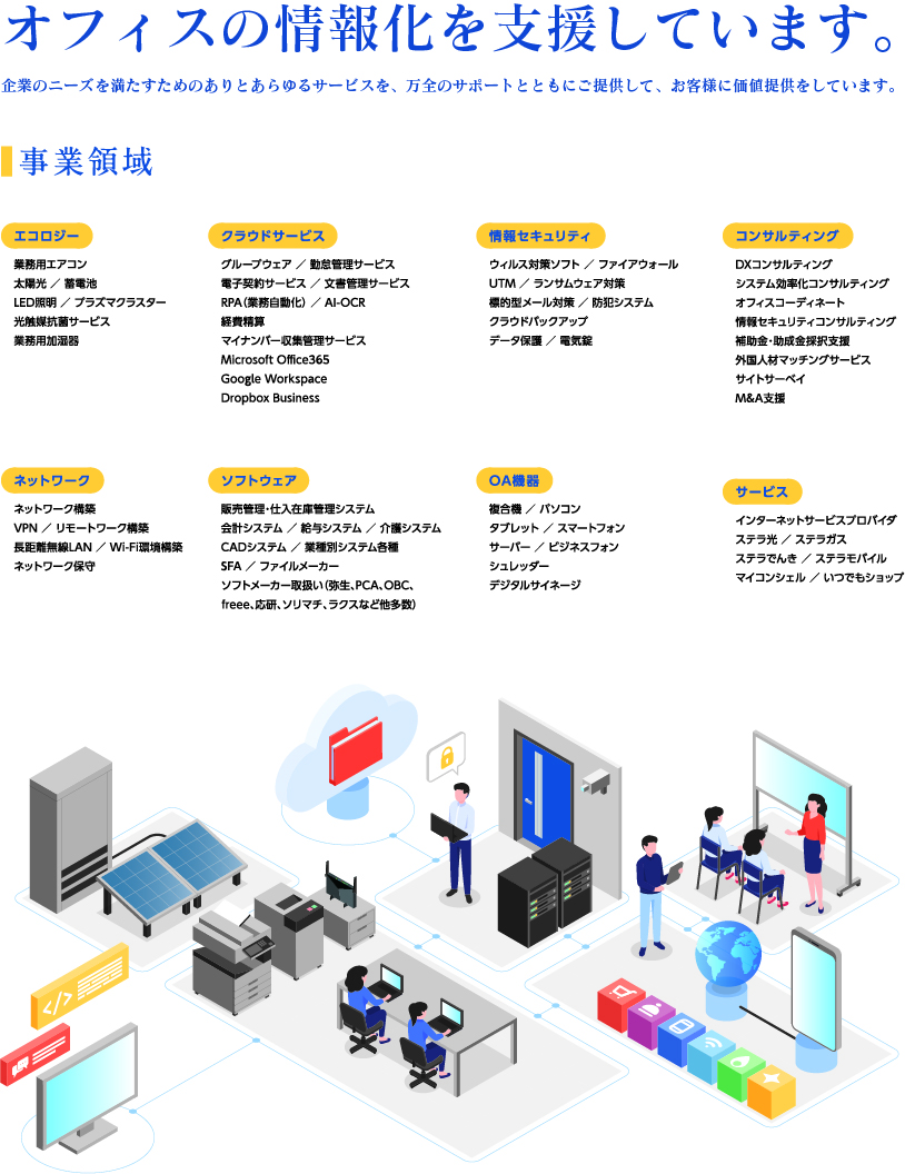 ターニングポイント ラディックス ラディックスについて