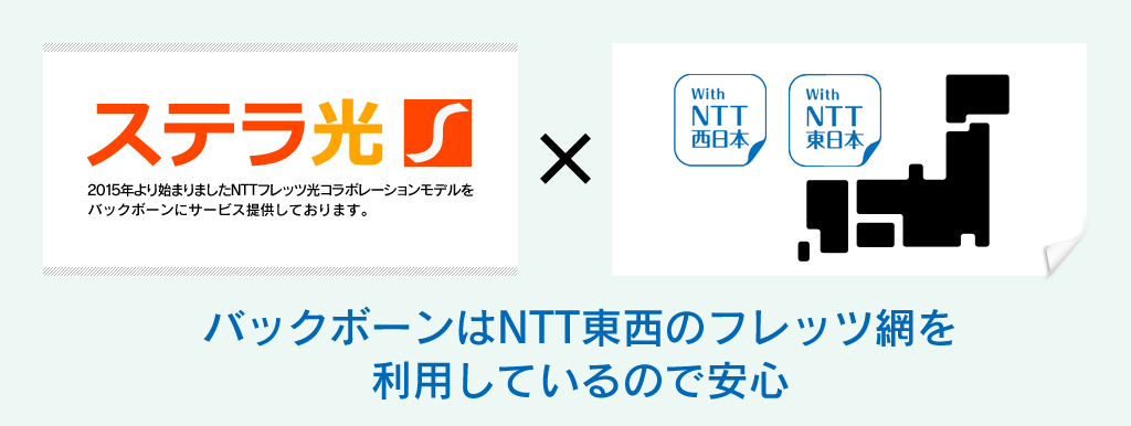 バックボーンはNTT東西のフレッツ網を利用しているので安心